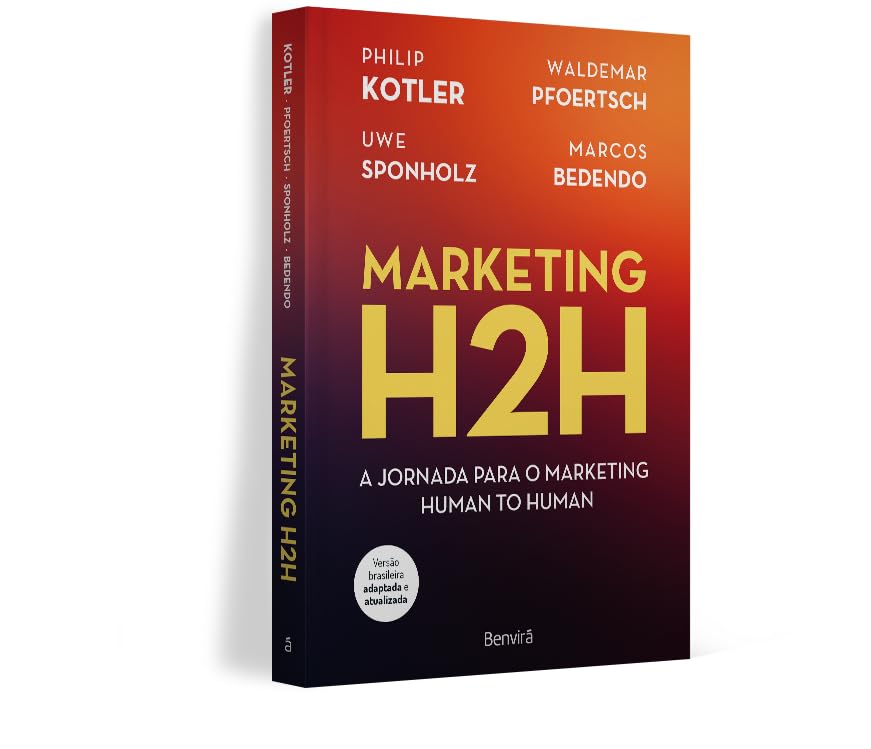 Marketing H2H